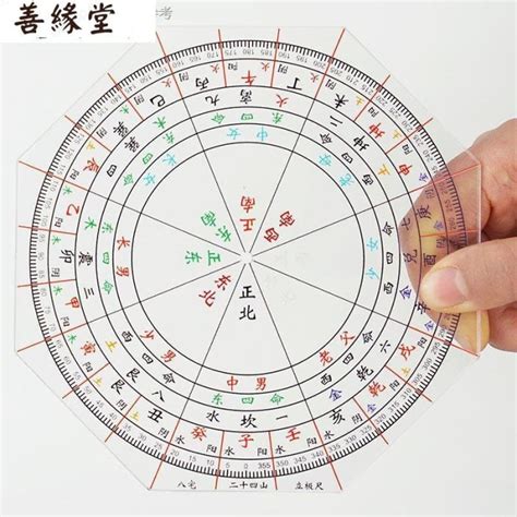 立極尺|立極尺